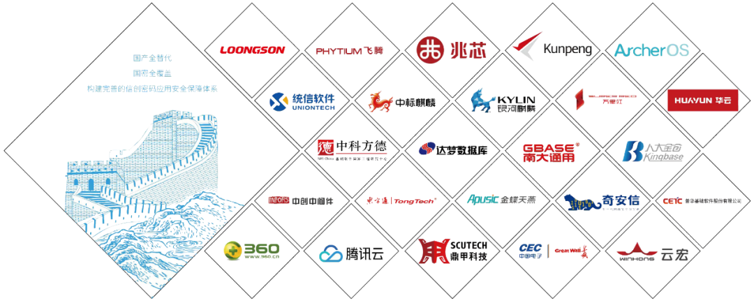 918博天堂(中国)信息